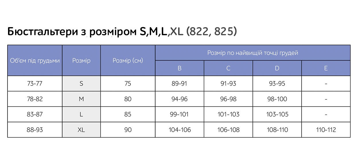 Таблиця розмірів