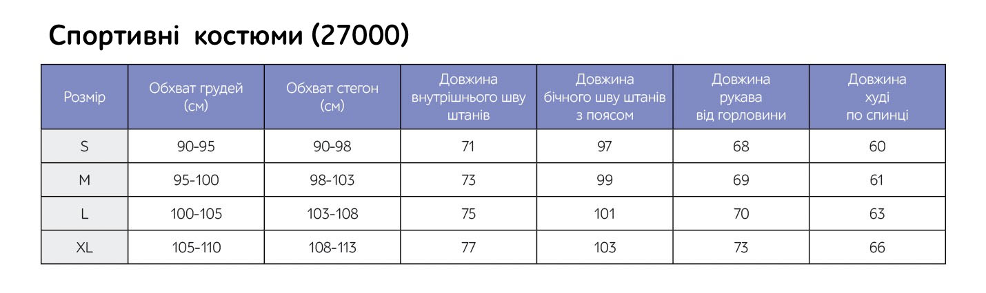 Таблиця розмірів